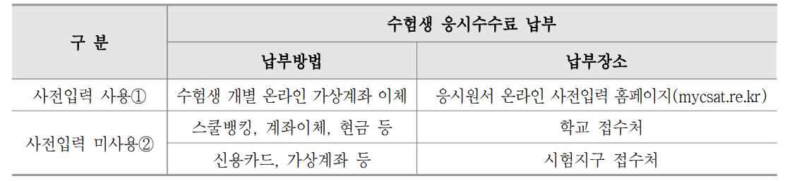 그림입니다.  원본 그림의 이름: CLP0000d6fc0004.bmp  원본 그림의 크기: 가로 1112pixel, 세로 257pixel